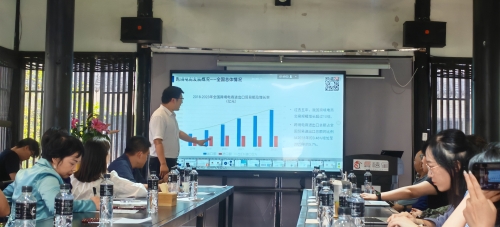昆明侨商会双创班0614 (5)